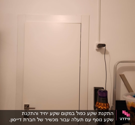 שקע חשמלי עם כבל מחובר לקיר לבן